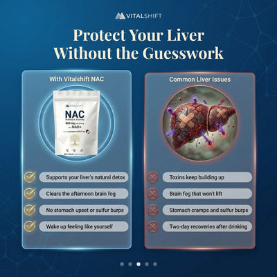 NAC600 & NAD Daily Complex